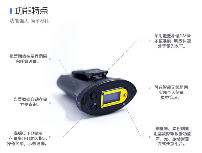 RG1100個(gè)人劑量報(bào)警儀